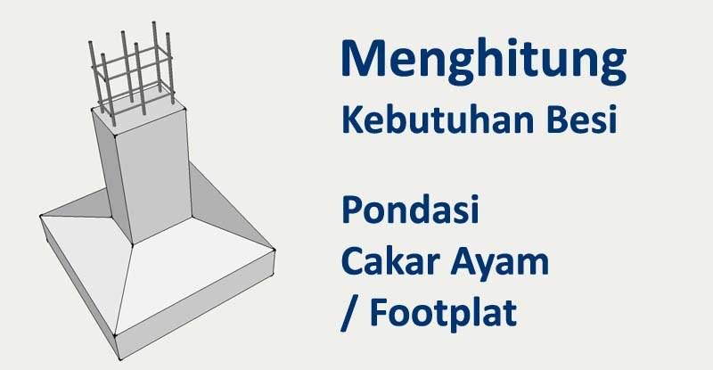 Read more about the article Cara Menghitung Kebutuhan Besi Cakar Ayam / Pondasi Footplat